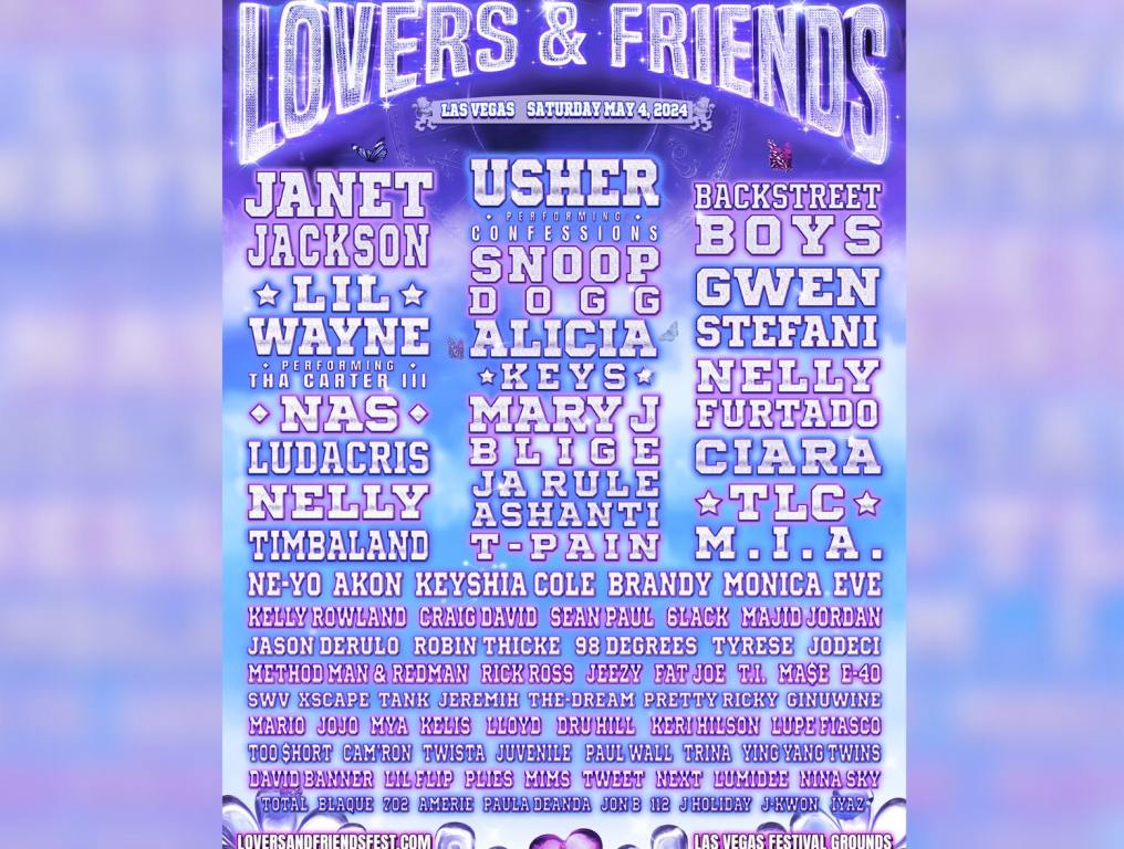 Lovers & Friends Festival 2024 Canceled Due To High Winds